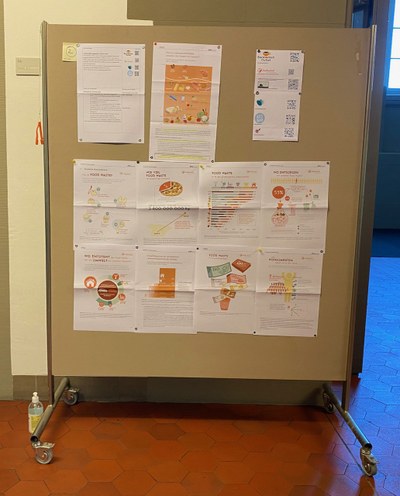 Aktionstag Gymnasium Leonhard (26)